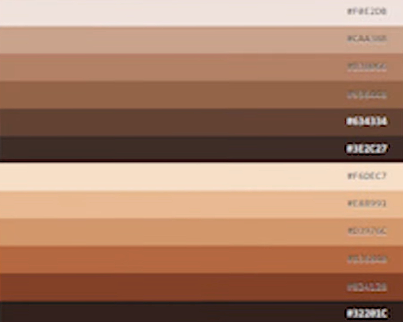 image of red shift and blue shift skin tone scale