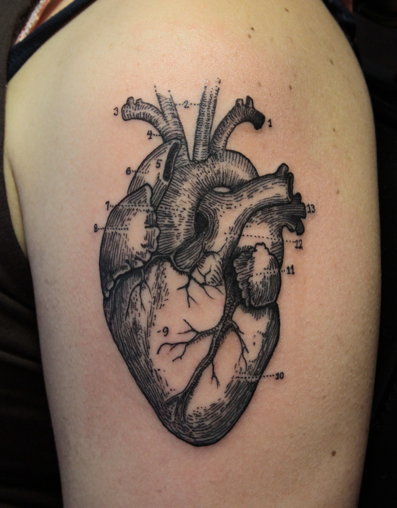 Heart Etching by Gene Coffey TattooNOW