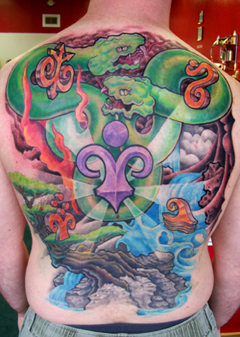 Wrist tattoo of the alchemic symbols of four basic