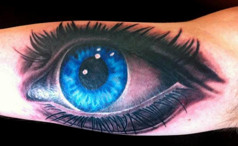 Evil Eye Tattoos Symbolism and Protection