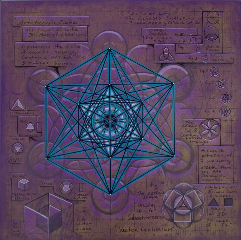 Showing All Of The Work Metatron S Cube By Rob Talo Tattoonow