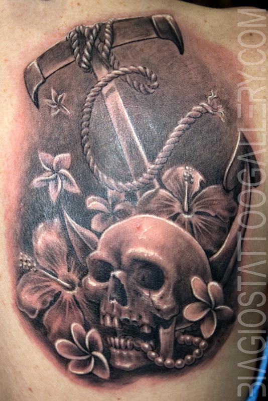 Pirates skull and anchor  Anchor Tattoo  Magnet  TeePublic