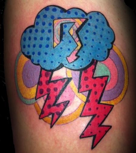 Tattoos - Retro - 130117
