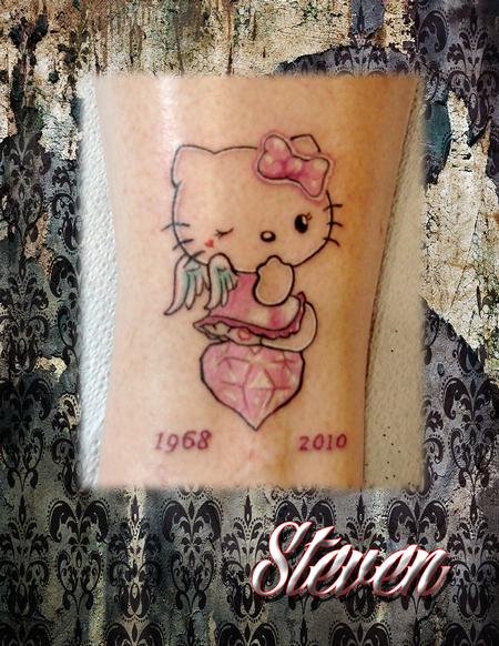 Steve Cornicelli - Hello...kitty