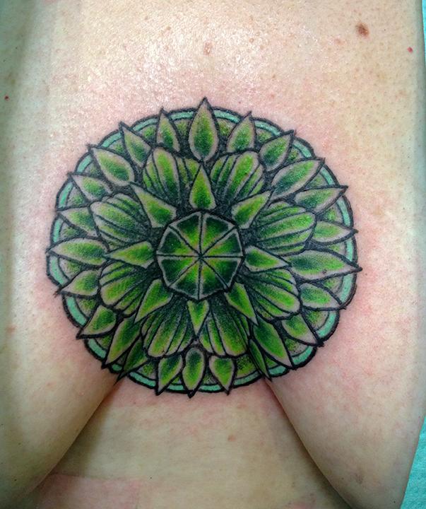 What Does Chakra Tattoo Mean? | Represent Symbolism